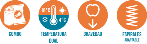 Caracteristicas-1